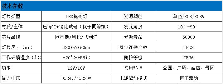 LED抱树灯技术参数 LED抱树灯技术参数