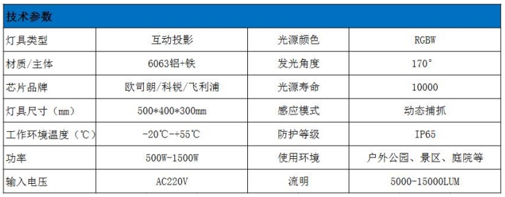 互动投影机参数