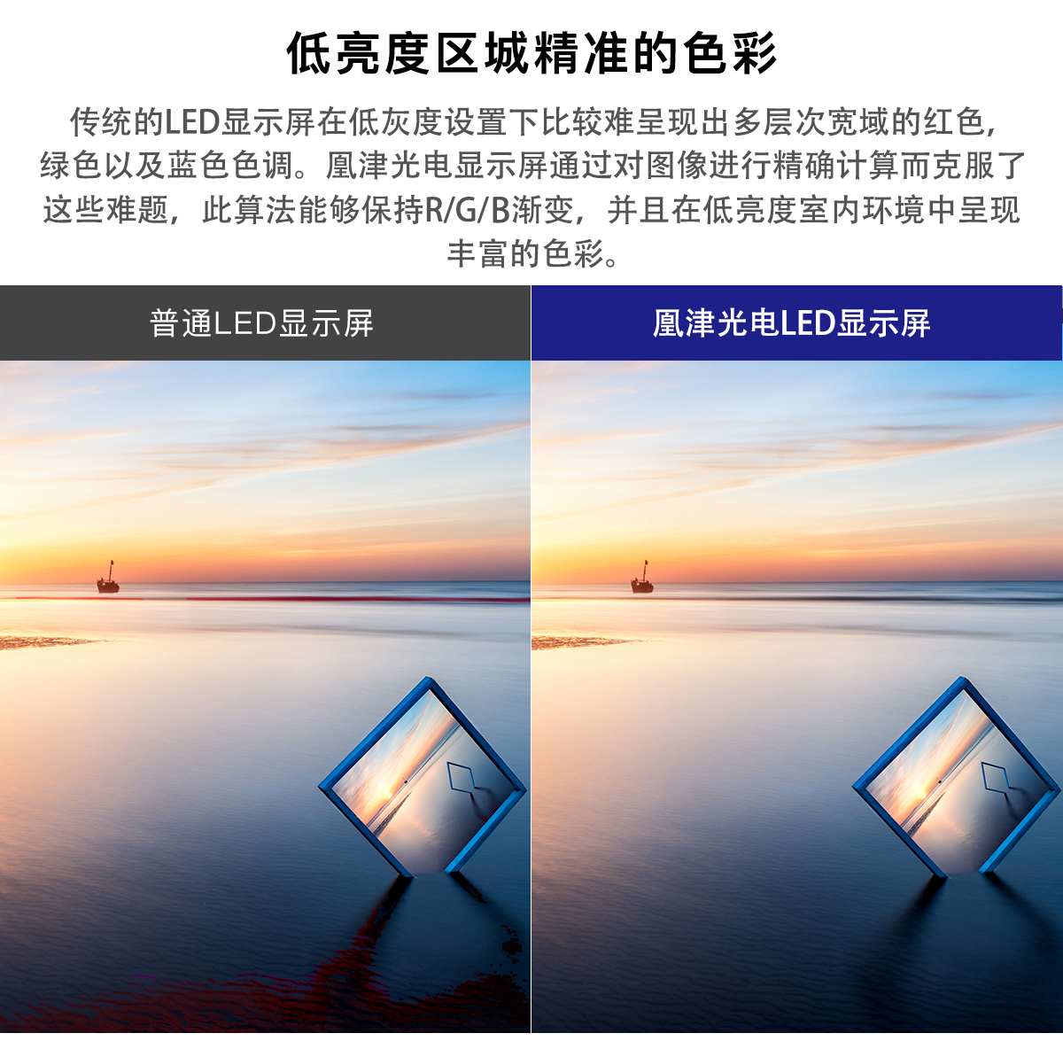 小間距LED顯示屏詳情 小間距LED顯示屏詳情