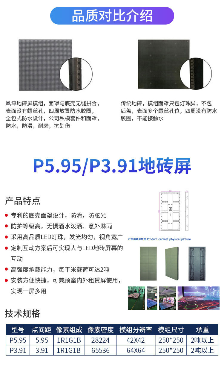 LED互动地砖屏详情 LED互动地砖屏详情