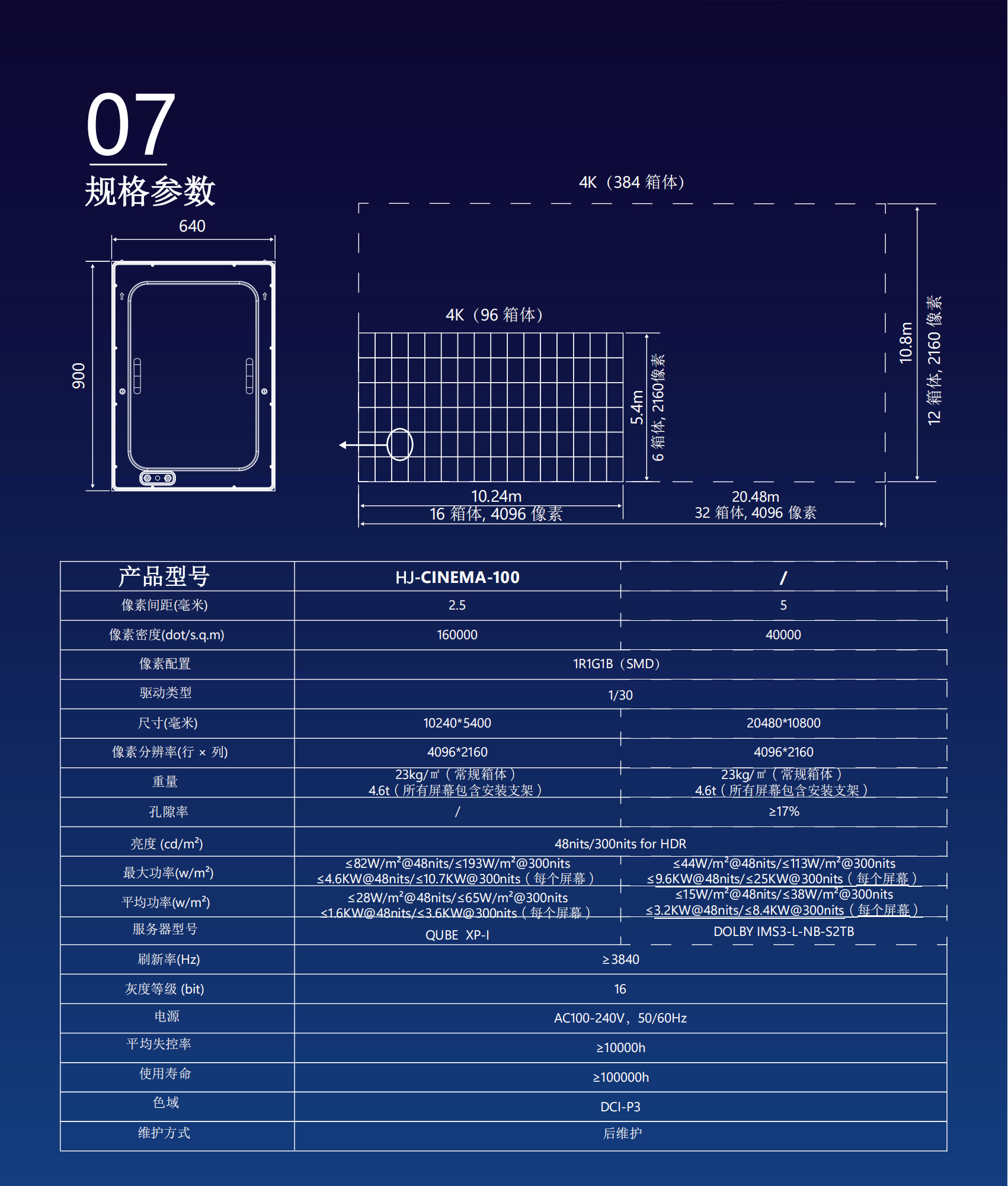 led透声屏参数 led透声屏参数