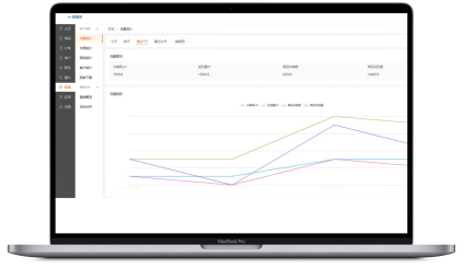 一兆链采，企业礼品采购，福利管理，采购系统