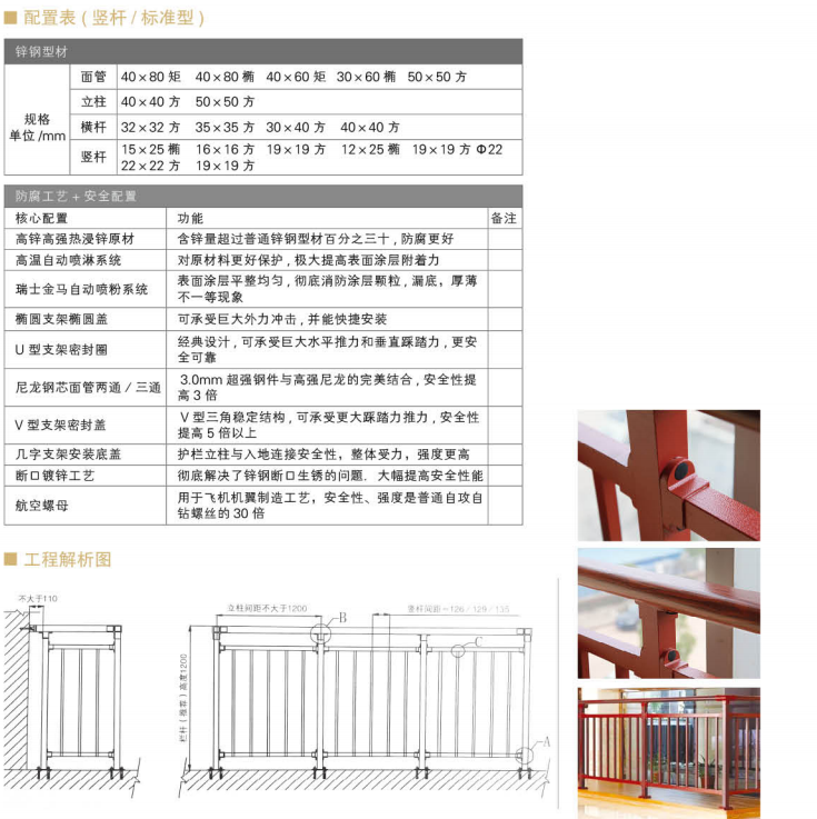 贵州锌钢护栏厂家-锌钢护栏详细介绍-锌钢护栏基本配置表